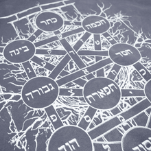 Load image into Gallery viewer, 'Żertwa' 1/1